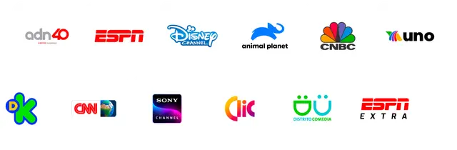 sample of channels available on fispy